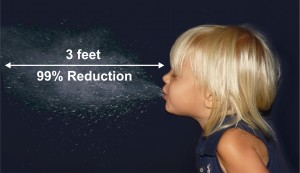 Sneeze Reduction